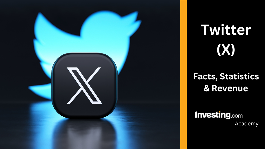 WhatsApp Voting tutorial